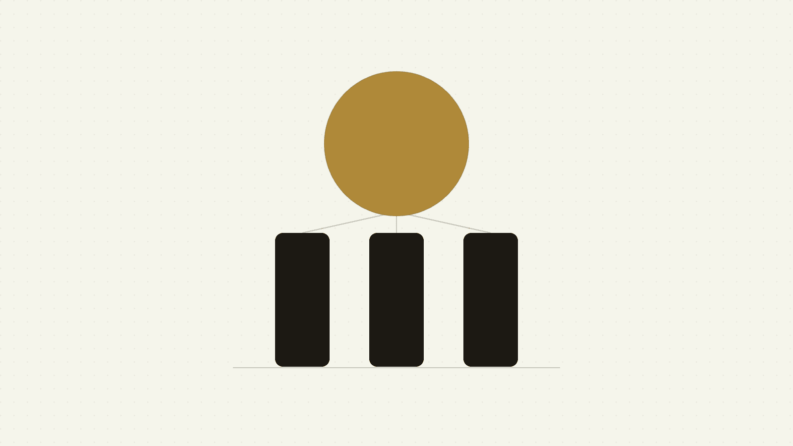 The Three False Beliefs framework: the Big Domino belief supported by the Vehicle, Internal, and External false beliefs