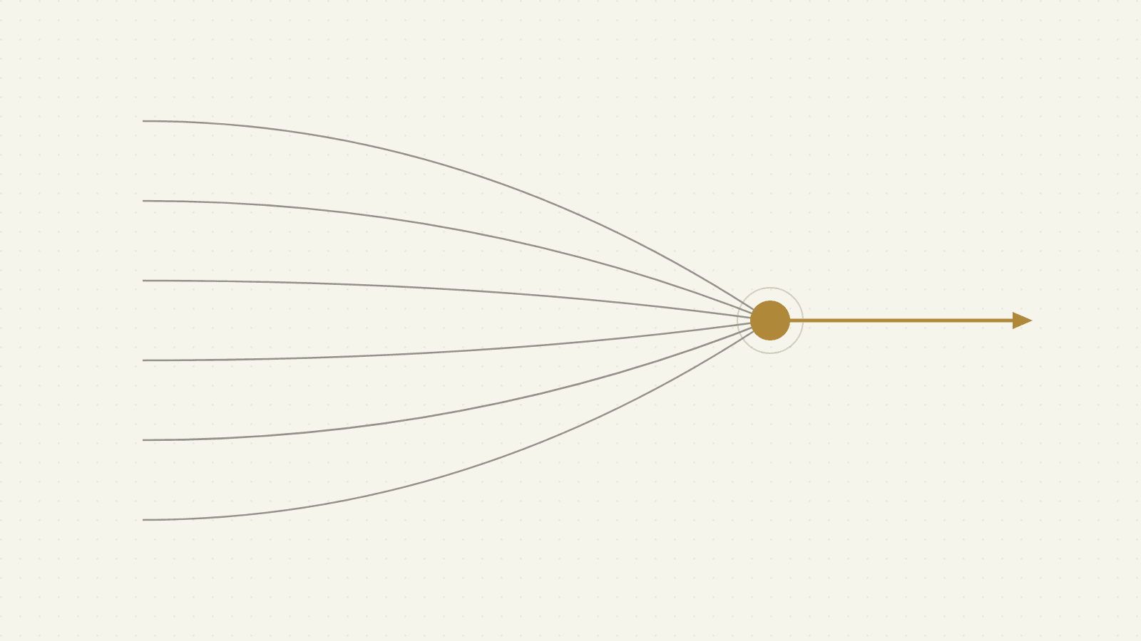 Six landing page frameworks converging into seven ranked architectural principles